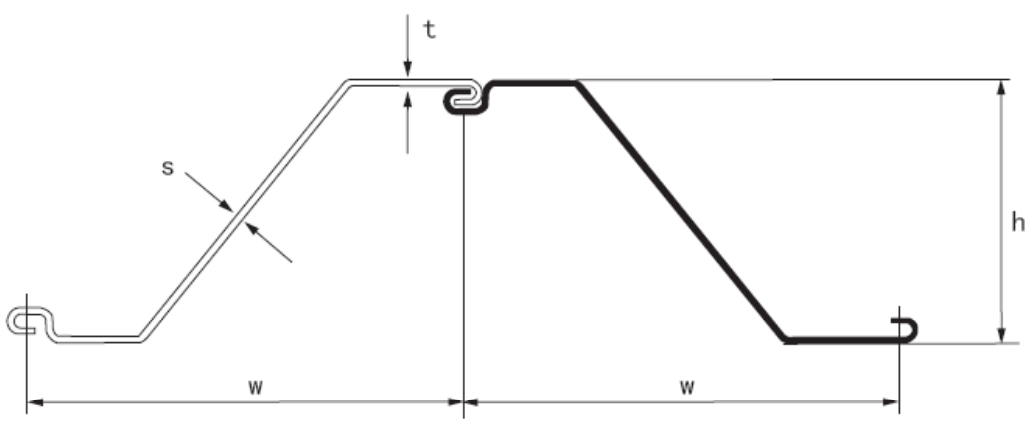 GU10N,GU11N,GU12N sheet piles